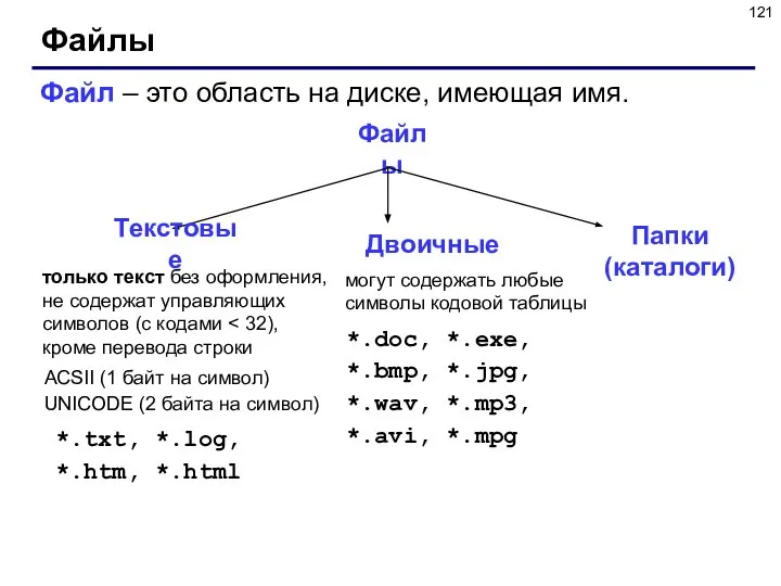 Файлы Файл – это область на диске, имеющая имя. Файлы только