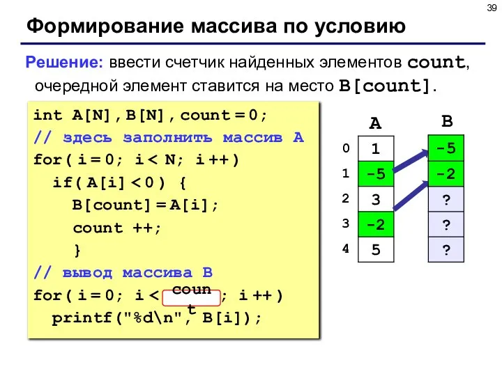 Формирование массива по условию Решение: ввести счетчик найденных элементов count, очередной