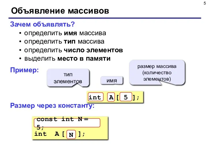 Объявление массивов Зачем объявлять? определить имя массива определить тип массива определить