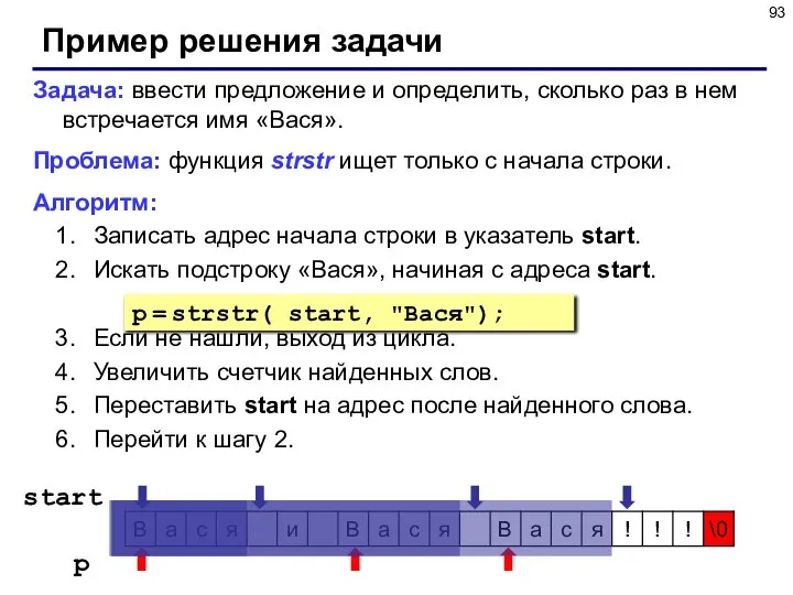 Пример решения задачи Задача: ввести предложение и определить, сколько раз в