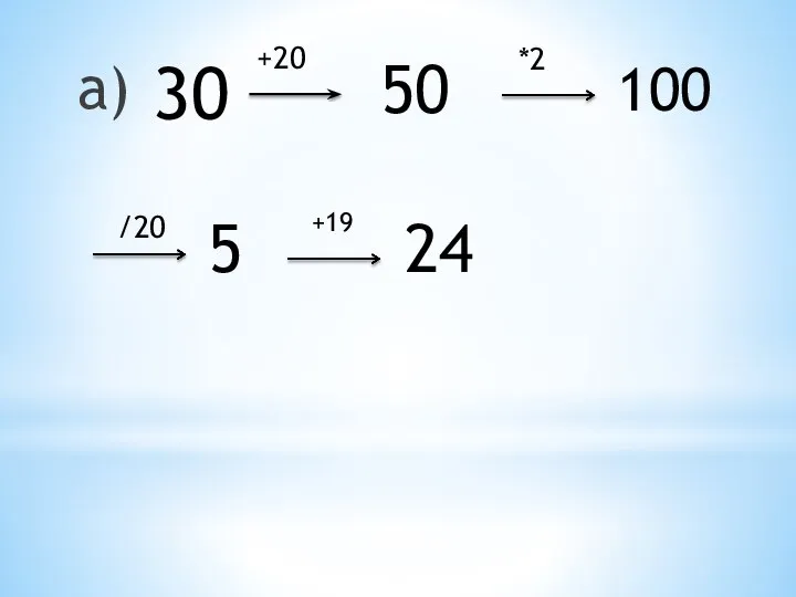 а) 30 +20 *2 /20 +19 50 100 5 24