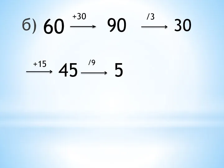 б) 60 +30 /3 +15 /9 90 30 45 5