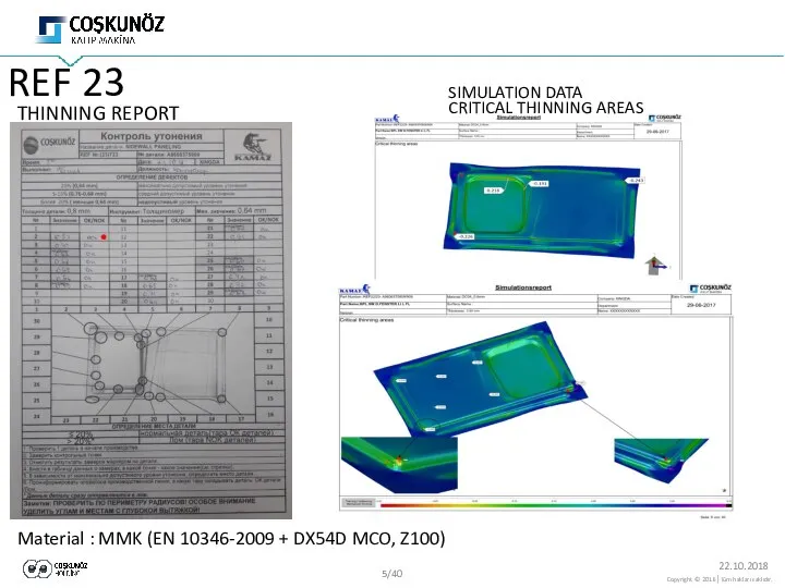 REF 23 THINNING REPORT SIMULATION DATA CRITICAL THINNING AREAS Material :