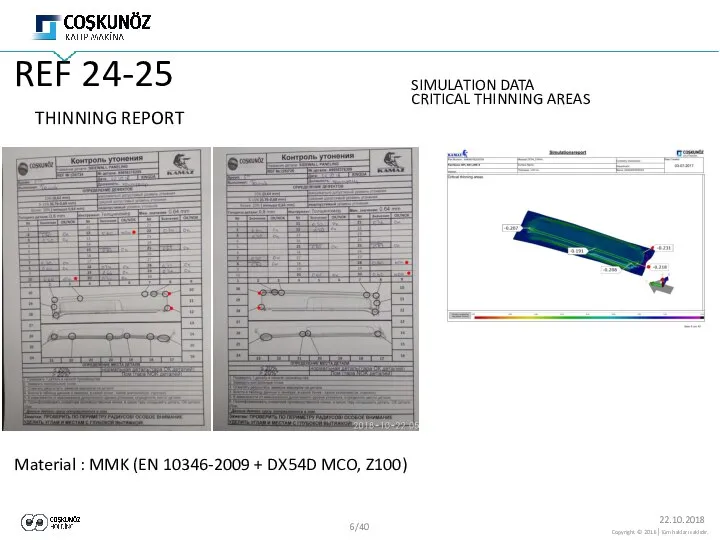 REF 24-25 THINNING REPORT SIMULATION DATA CRITICAL THINNING AREAS Material :