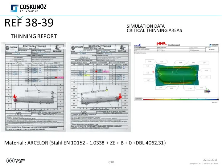 REF 38-39 THINNING REPORT SIMULATION DATA CRITICAL THINNING AREAS Material :