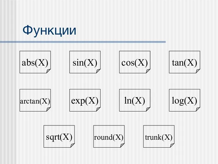 Функции