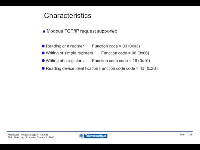 Modbus TCP/IP request supported Reading of n register Function code =