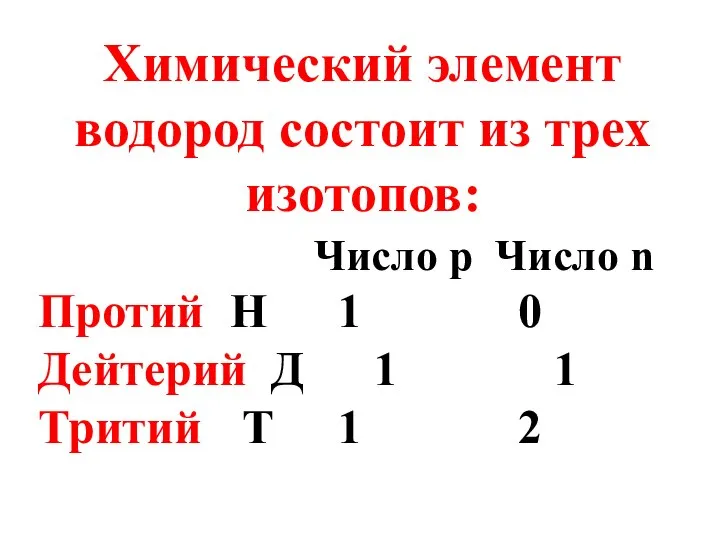 Химический элемент водород состоит из трех изотопов: Число р Число n