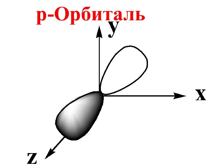 p-Орбиталь