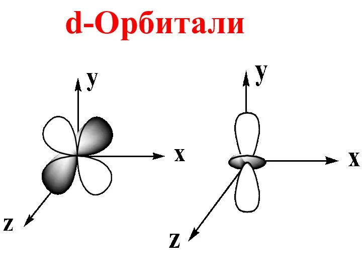 d-Орбитали