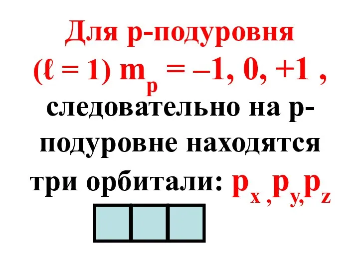 Для р-подуровня (ℓ = 1) mp = –1, 0, +1 ,