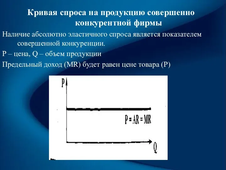 Кривая спроса на продукцию совершенно конкурентной фирмы Наличие абсолютно эластичного спроса