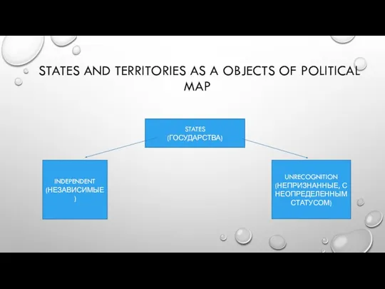 STATES AND TERRITORIES AS A OBJECTS OF POLITICAL MAP STATES (ГОСУДАРСТВА)