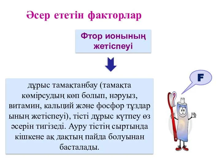 Әсер ететін факторлар Фтор ионының жетіспеуі дұрыс тамақтанбау (тамақта көмірсудың көп