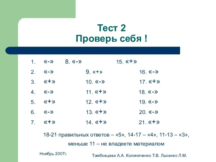 Ноябрь 2007г. Тамбовцева А.А. Колиниченко Т.В. Лысенко Л.М. Тест 2 Проверь