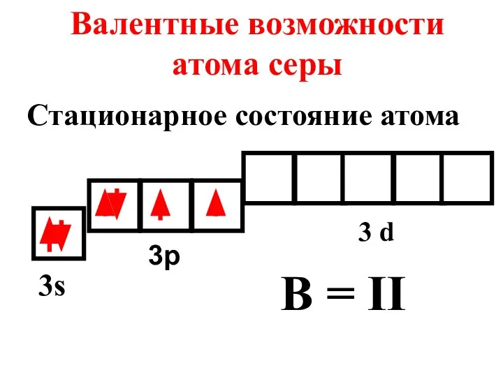 Валентные возможности атома серы 3s 3p 3 d B = II Стационарное состояние атома