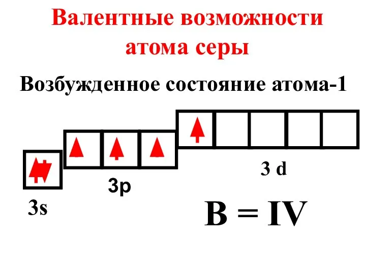 Валентные возможности атома серы 3s 3p 3 d B = IV Возбужденное состояние атома-1