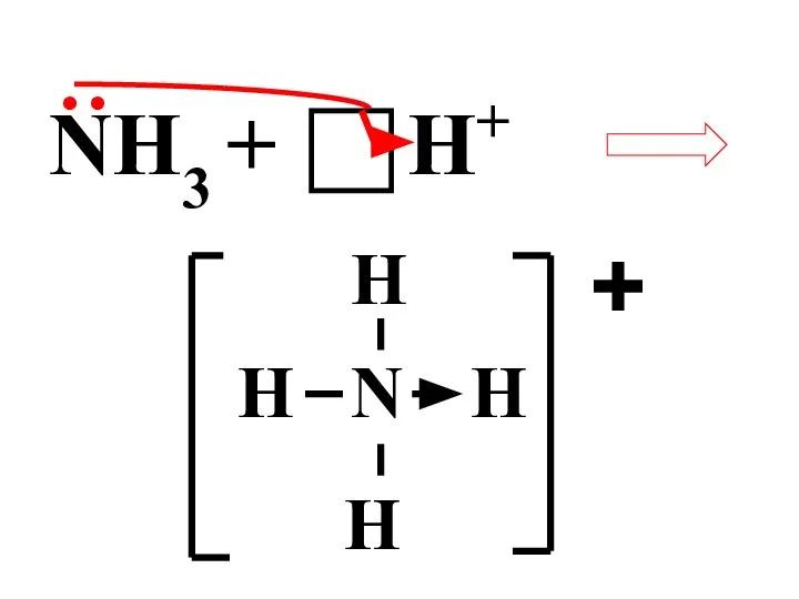 NH3 + ● ● H+ N H H H H +