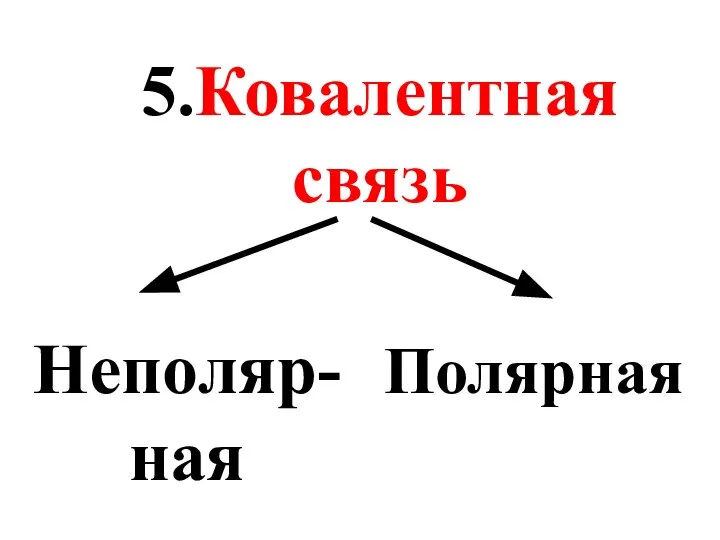 5.Ковалентная связь Неполяр-ная Полярная