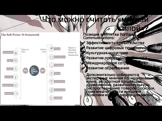 Что можно считать «мягкой силой»? Позиция агентства Portland Communications: Эффективность правительства