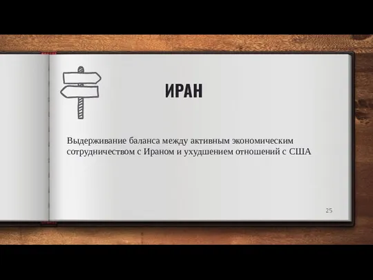 ИРАН Выдерживание баланса между активным экономическим сотрудничеством с Ираном и ухудшением отношений с США