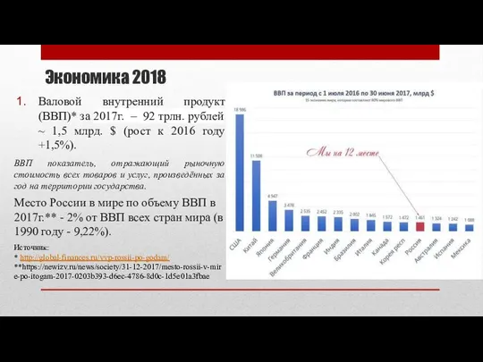 Экономика 2018 Валовой внутренний продукт (ВВП)* за 2017г. – 92 трлн.