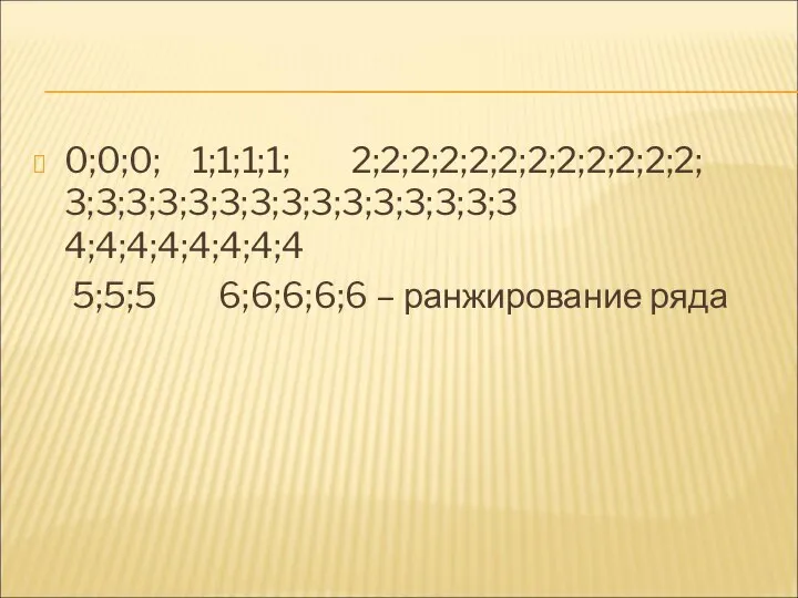 0;0;0; 1;1;1;1; 2;2;2;2;2;2;2;2;2;2;2;2; 3;3;3;3;3;3;3;3;3;3;3;3;3;3;3 4;4;4;4;4;4;4;4 5;5;5 6;6;6;6;6 – ранжирование ряда