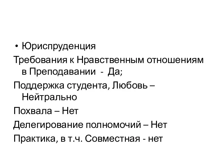 Юриспруденция Требования к Нравственным отношениям в Преподавании - Да; Поддержка студента,