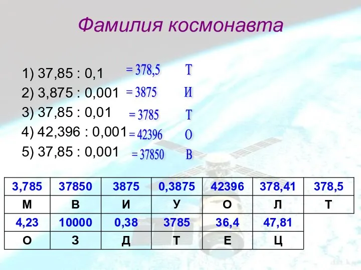 Фамилия космонавта 1) 37,85 : 0,1 2) 3,875 : 0,001 3)