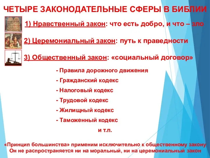 ЧЕТЫРЕ ЗАКОНОДАТЕЛЬНЫЕ СФЕРЫ В БИБЛИИ 1) Нравственный закон: что есть добро,