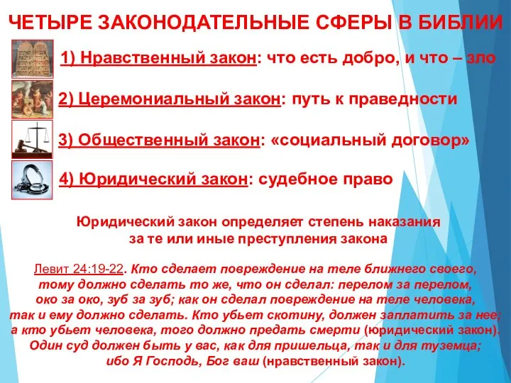 ЧЕТЫРЕ ЗАКОНОДАТЕЛЬНЫЕ СФЕРЫ В БИБЛИИ 1) Нравственный закон: что есть добро,