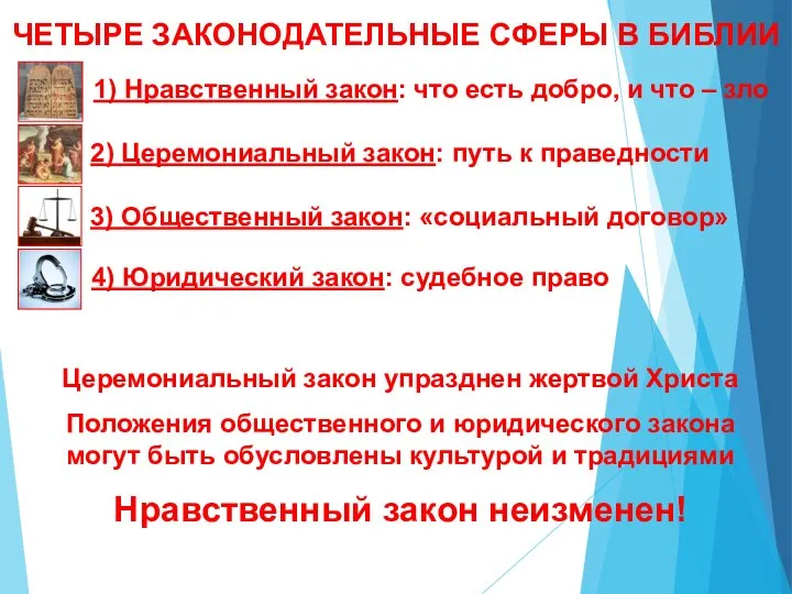 ЧЕТЫРЕ ЗАКОНОДАТЕЛЬНЫЕ СФЕРЫ В БИБЛИИ 1) Нравственный закон: что есть добро,