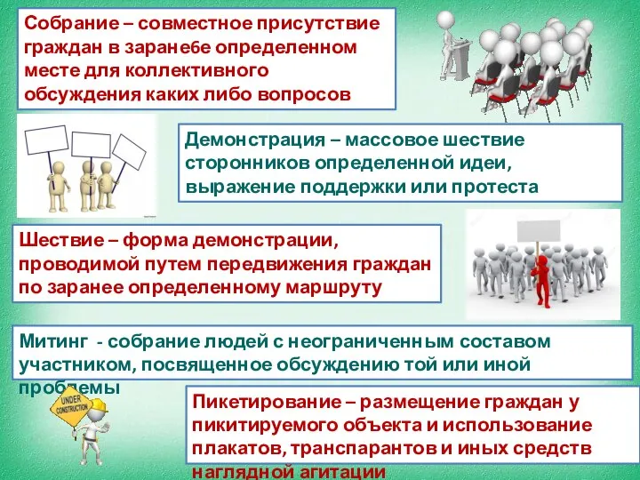 Собрание – совместное присутствие граждан в заране6е определенном месте для коллективного