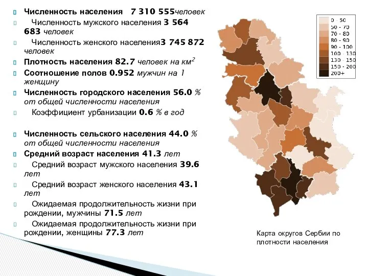 Численность населения 7 310 555человек Численность мужского населения 3 564 683