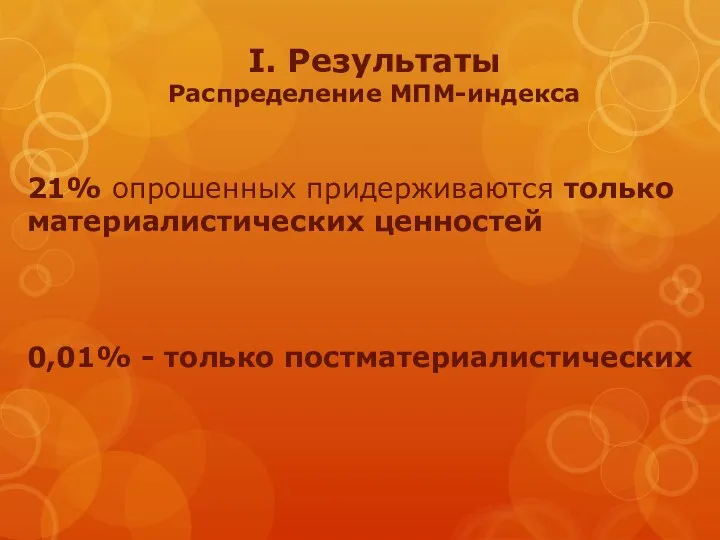 I. Результаты Распределение МПМ-индекса 21% опрошенных придерживаются только материалистических ценностей 0,01% - только постматериалистических