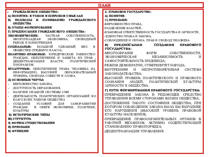ПЛАН ГРАЖДАНСКОЕ ОБЩЕСТВО: А) ПОНЯТИЕ: В УЗКОМ И ШИРОКОМ СМЫСЛАХ Б)