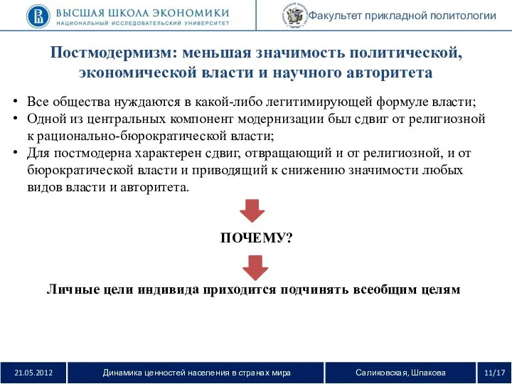 21.05.2012 Динамика ценностей населения в странах мира Саликовская, Шпакова 11/17 Факультет