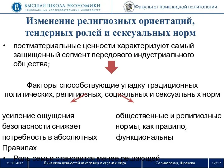 21.05.2012 Динамика ценностей населения в странах мира Саликовская, Шпакова 12/17 Факультет