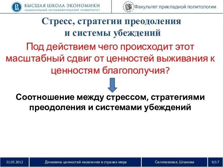 21.05.2012 Динамика ценностей населения в странах мира Саликовская, Шпакова 9/17 Факультет