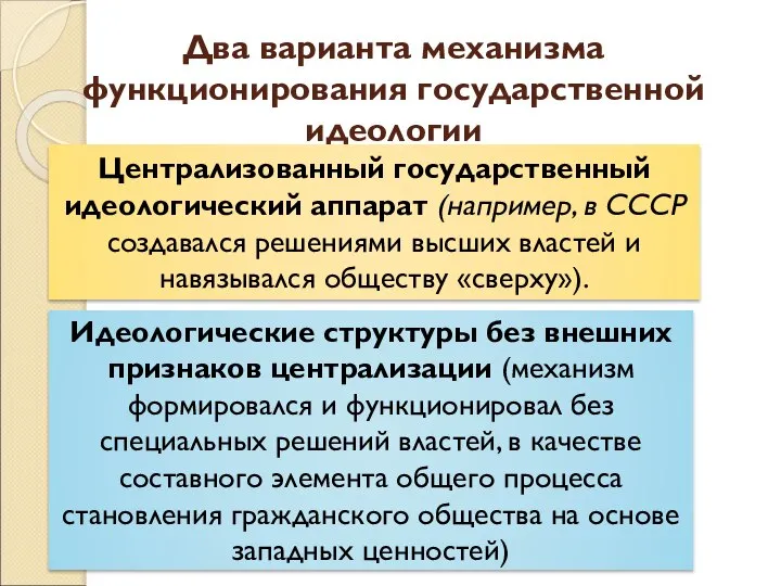 Два варианта механизма функционирования государственной идеологии Централизованный государственный идеологический аппарат (например,