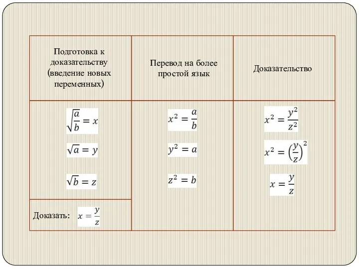 Подготовка к доказательству (введение новых переменных) Доказать: Перевод на более простой язык Доказательство