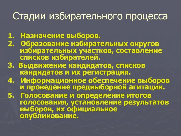 Стадии избирательного процесса 1. Назначение выборов. 2. Образование избирательных округов избирательных