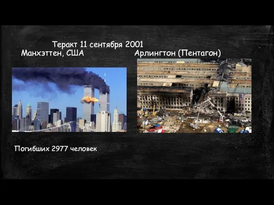 Теракт 11 сентября 2001 Манхэттен, США Арлингтон (Пентагон) Погибших 2977 человек