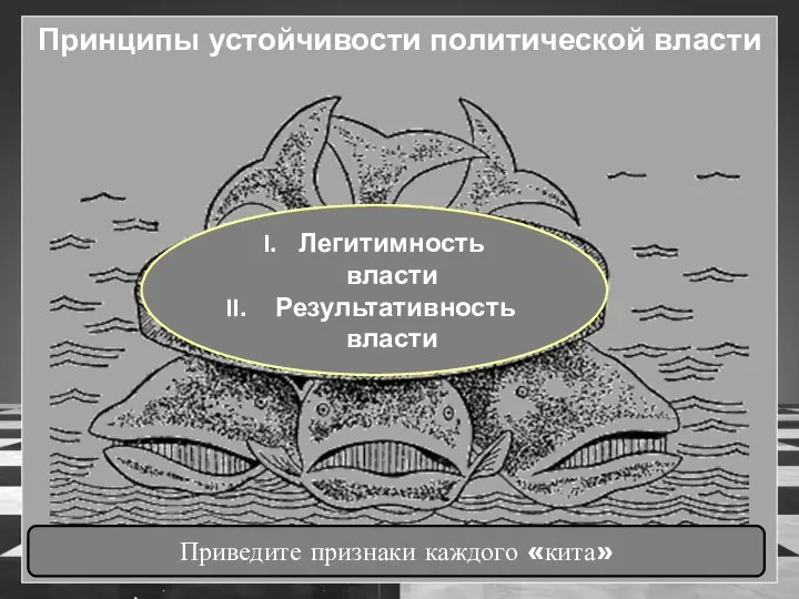 Принципы устойчивости политической власти Легитимность власти Результативность власти Приведите признаки каждого «кита»