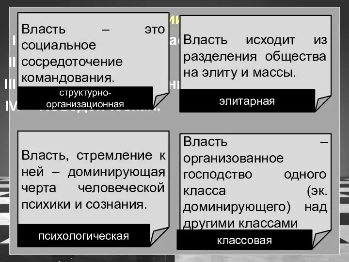 Основные концепции о природе власти: Марксистская (классовая); Элитарная; Структурно-организационная; Поведенческая. Власть,