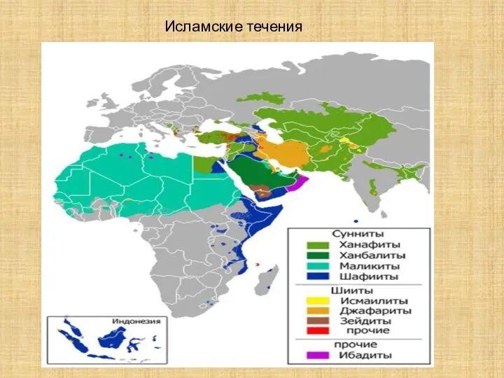 Исламские течения