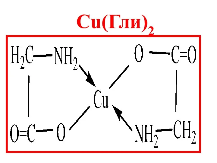 Сu(Гли)2