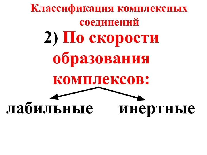 2) По скорости образования комплексов: лабильные инертные Классификация комплексных соединений