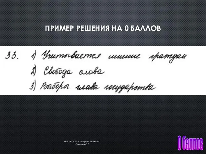 0 баллов ПРИМЕР РЕШЕНИЯ НА 0 БАЛЛОВ МБОУ СОШ г. Багратионовска Сомова С.Г.