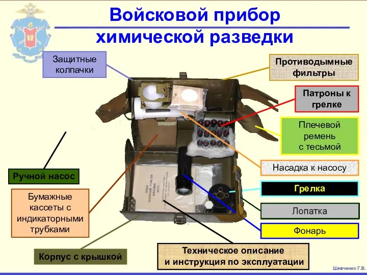 Войсковой прибор химической разведки